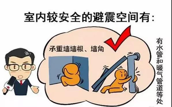 湘聯(lián)小課堂 | 地震來(lái)了怎么自救？